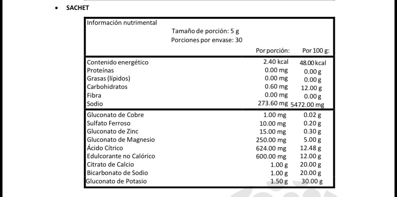 Syneidesis Electrolytes